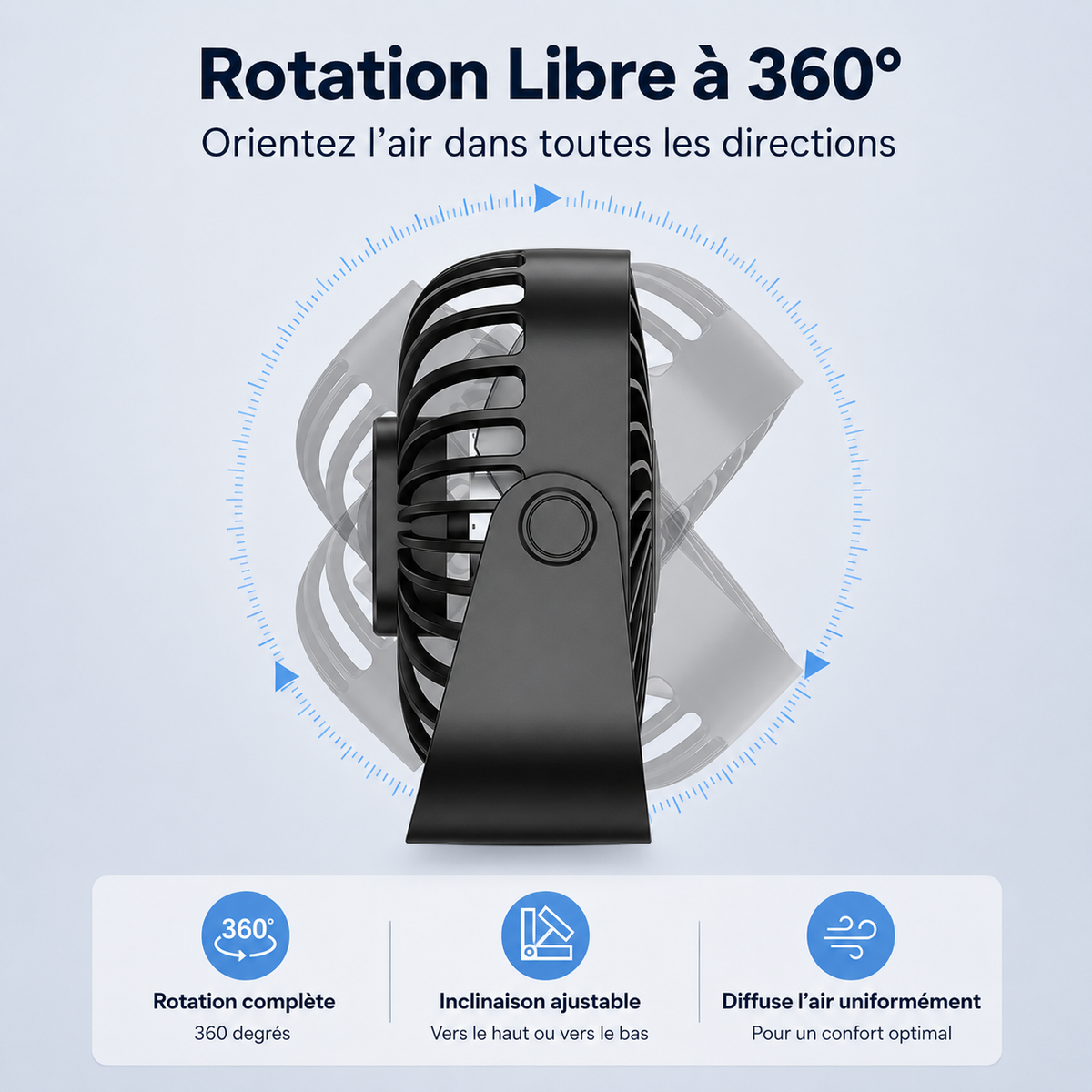 Mini Ventilateur de Bureau — 3 Vitesses USB