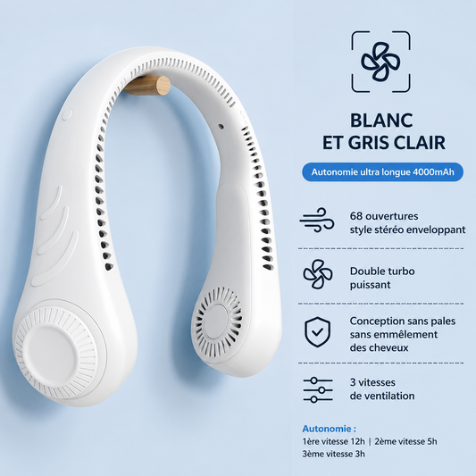 Ventilateur de Cou — Fraîcheur 360° Portable